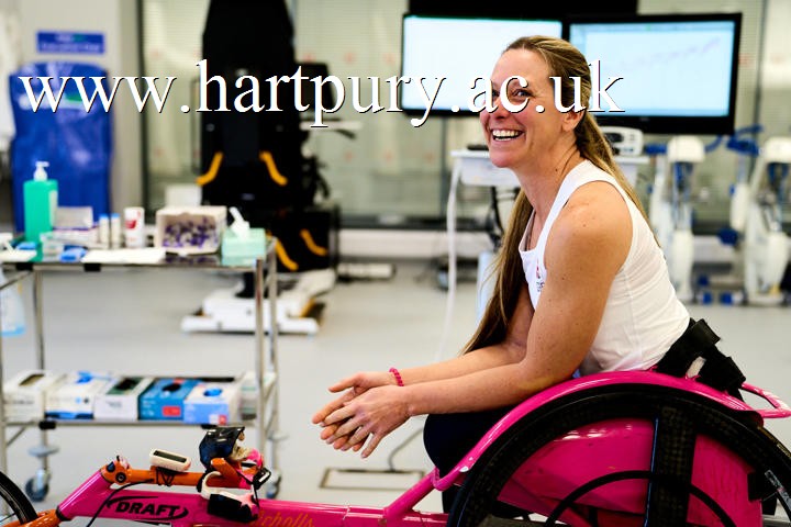 Human Performance Testing (2)