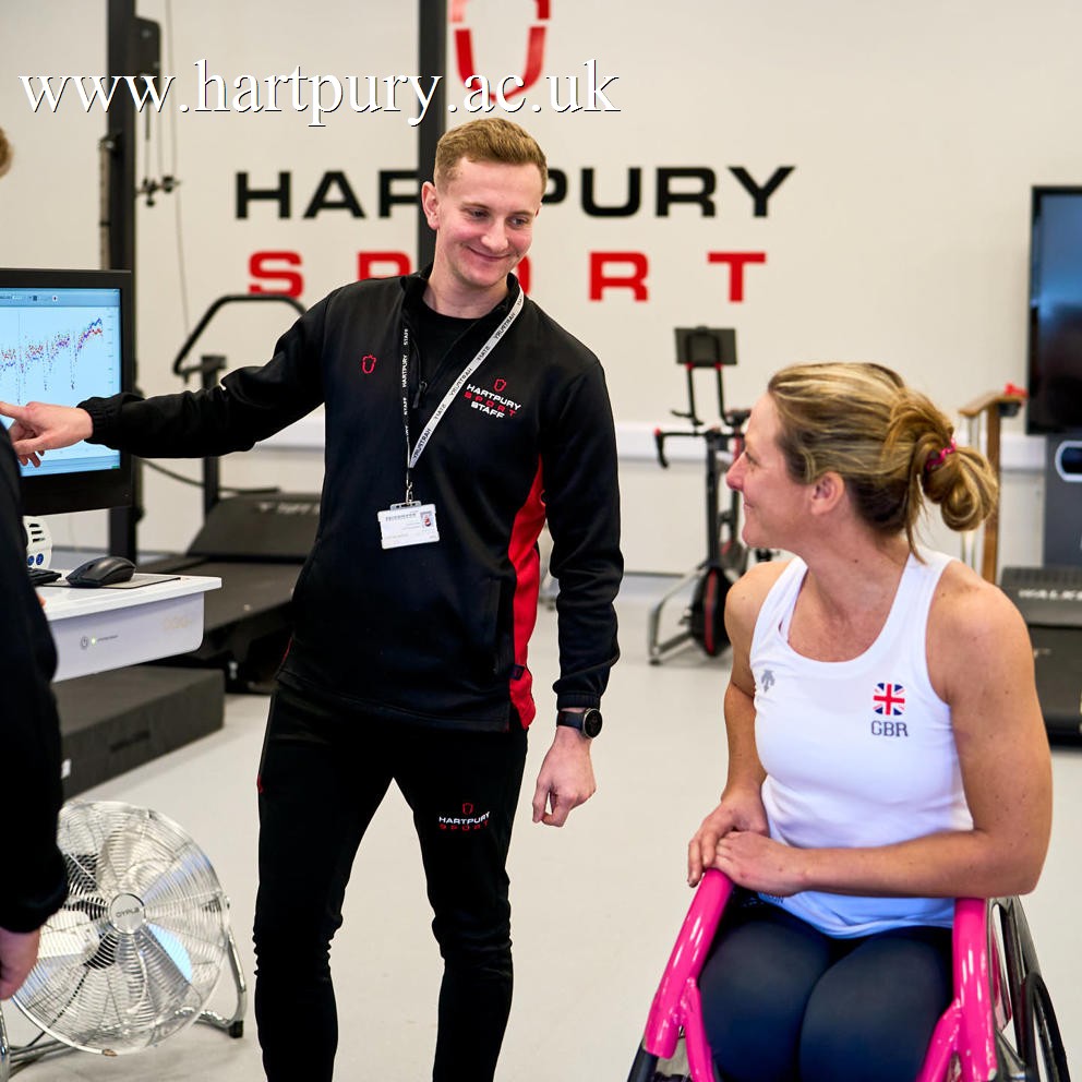 Human Performance Testing (4)