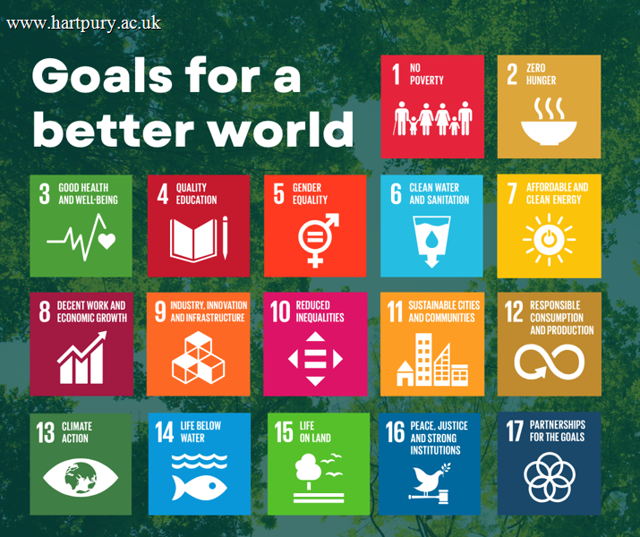SDG Square Image Hartpury
